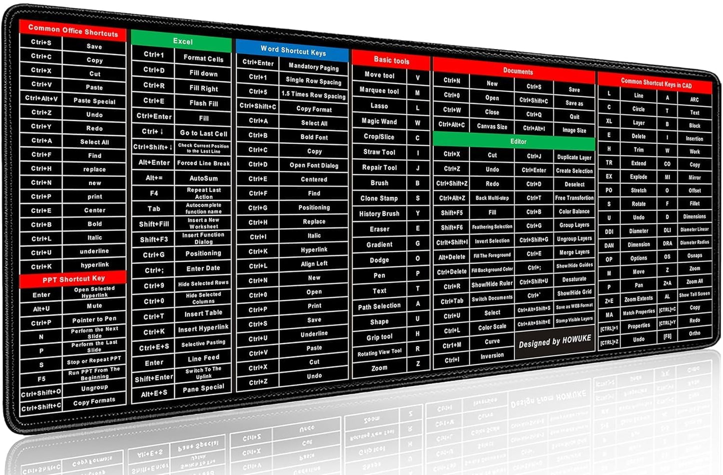 Anti-Slip Keyboard Shortcuts Mouse Pad (80x30cm)