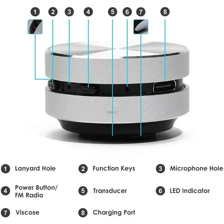 StickyBeat Speaker