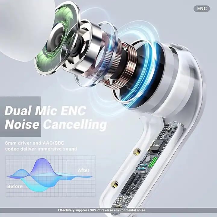 Wireless Earbuds, Transparent Charging Case and LED Digital Display, Bluetooth Earphones with ENC Noisy Sound Cancelling, Touch Control