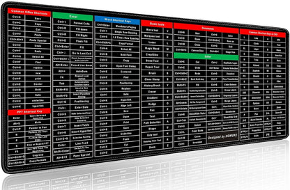 Anti-Slip Keyboard Shortcuts Mouse Pad (80x30cm)
