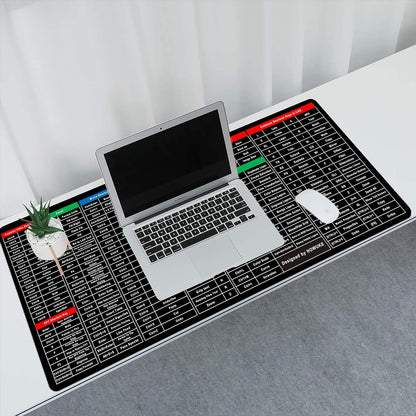 Anti-Slip Keyboard Shortcuts Mouse Pad (80x30cm)
